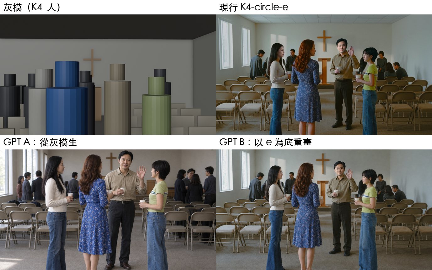 K4：以舊板為底，GPT 整張重畫